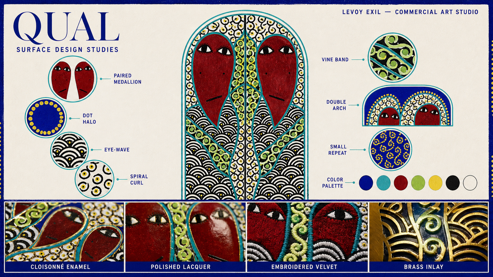 Qual Surface Design Studies asset for Commercial Licensing Collection No. 1.