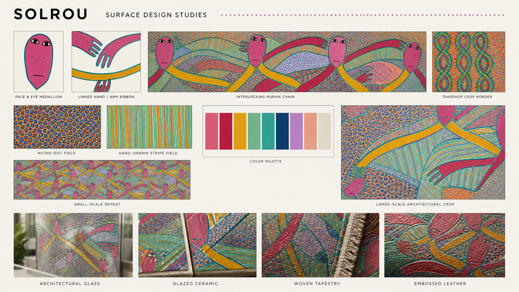 Solrou Surface Design Studies asset for Commercial Licensing Collection No. 1.