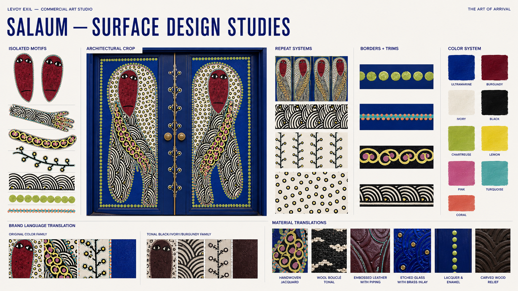 Salaum Surface Design Studies asset for Commercial Licensing Collection No. 1.